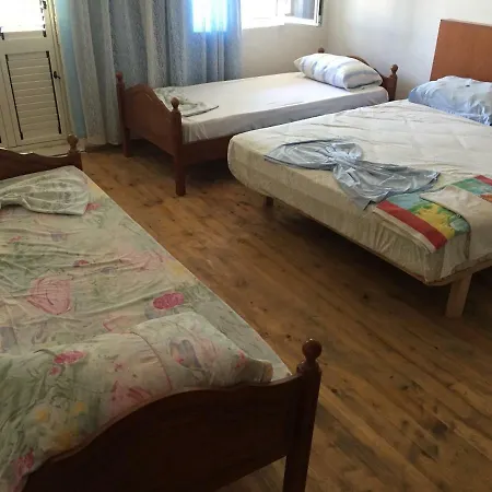 Dede Nikolla Durres